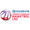 土耳其女子篮球甲级联赛