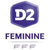 Division 2 Women