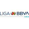 Liga MX U23