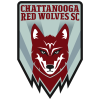 Spokane Velocity vs Chattanooga Red Wolves