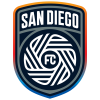 League1